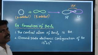 SP HYBRIDIZATION  FORMATION OF BeCl2 [upl. by Tierney338]