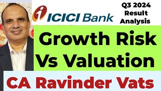 ICICI Bank Q3 2024 result analysis by CA Ravinder Vats [upl. by Livia]