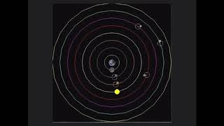 Earth Science  Geocentric and Heliocentric theories of the solar system [upl. by Otrebmal556]