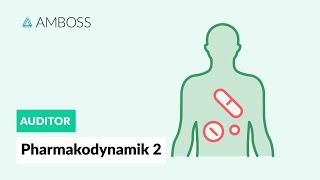 Pharmakodynamik Teil 2  AMBOSS Auditor [upl. by Nirek]