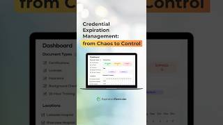Expiration Management Made Easy Stay Compliant [upl. by Idid]