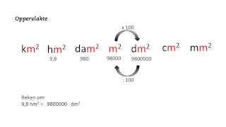 3 Metriek stelsel 2 [upl. by Naresh]