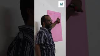 Workshop on Production  Santhosh DR [upl. by Bixby535]