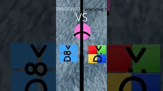 WINDOWS 7 [upl. by Neyut]