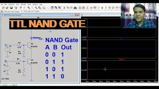 LTSpice TTL NAND Gate Simulation  NAND Gate Using Transistor  Digital Electronics [upl. by Dnalkrik]