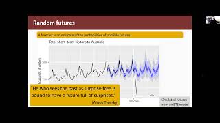 Forecasting Principles amp Practice 17 The statistical forecasting perspective [upl. by Thacker]