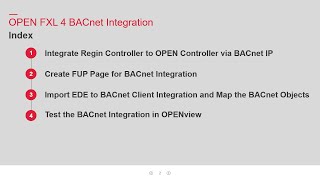 TV241104 OFXL4 BACnet Integration [upl. by Willamina]