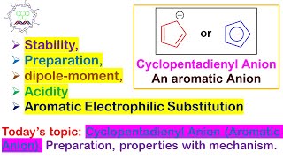 Cyclopentadienyl anion Aromaticity amp other properties acidity Aromatic Electrophilic Substitution [upl. by Ysak]