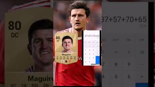 Maguire rating FC 25 [upl. by Isawk]