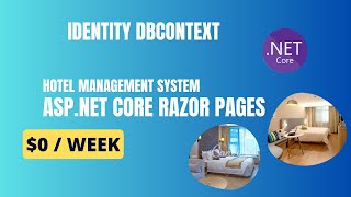 Data layer in aspnet core  Identity dbcontext  dbcontext in entity framework core [upl. by Oiluig]