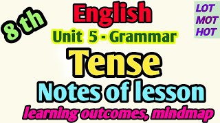 8th grammar Tense lessonplan notes of lesson unit5 English learning outcomes mindmap [upl. by Cha]