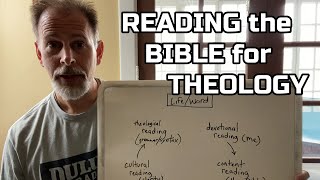 Reading the Bible for Theology [upl. by Engud735]