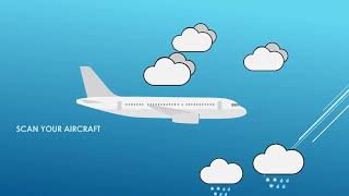 Intro to aircraft inflight icing Part 3 Mitigating Inflight Icing [upl. by Ahsenhoj277]