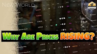 Why are prices increasing in new world  New World Crafting News [upl. by Yttisahc]