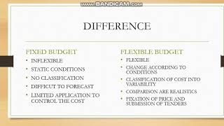 FLEXIBLE BUDGET COST ACCOUNTING [upl. by Fabi]