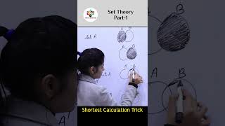 🌐 Set Theory  Part1 🎓✨ shorts youtubeshorts maths tipsandtricks mathstricks theory [upl. by Soigroeg794]