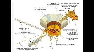 VOYAGER1 LIVE STREAM [upl. by Lainad]