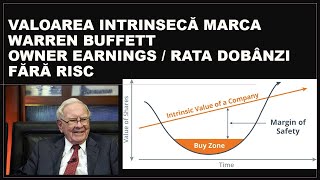 Cum să calculezi simplu valoarea intrinsecă 20 Formula Warren Buffett [upl. by Baldridge]