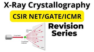 X ray crystallography principle and application  CSIR NET Unit 13  Revision series [upl. by Reo]