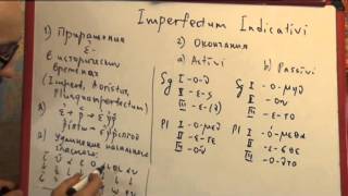 Древнегреческий Imperfectum Indicativi Неслитные глаголы [upl. by Bouley]