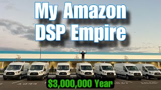 What is an Amazon DSP How do I start One in 2024 [upl. by Elsa]