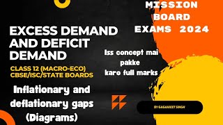 Excess and Deficit demands Inflationary and Deflationary gaps with Diagrams Class 12 Economics [upl. by Htirehc]