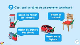 Capsule  Analyse fonctionnelle dun système technique [upl. by Agee829]