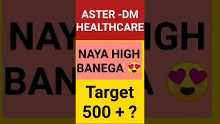 Aster dm healthcare share news  shorts tradewithgaurav [upl. by Allehc514]