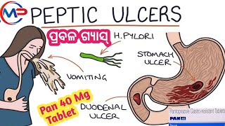 Pan 40 Mg Tablets Uses  Benefits  Dose  price And Sideeffects Review In Odia [upl. by Solitta]