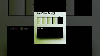 CSS Grid AutoFill vs AutoFit cssanimation html5css3 webdesign webdevelopment gridlayout grid [upl. by Eiffe361]