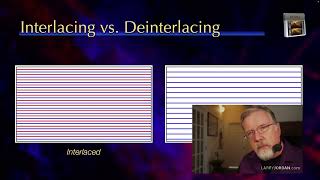 Larry Explains Video Interlacing amp Deinterlacing [upl. by Kingdon]