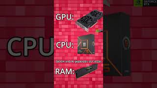 AI Has Some Pretty Good Builds amd pcbuilding pc intel cpu nvidia gpu amd rgb chatgpt [upl. by Anthiathia]