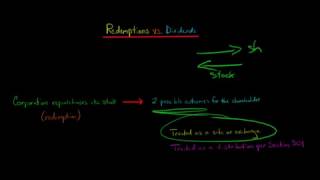 Redemptions vs Dividends US Corporate Tax [upl. by Rosemary]