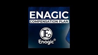 NEW Enagics Compensation Plan 2024compensationplanhowwater [upl. by Mila]