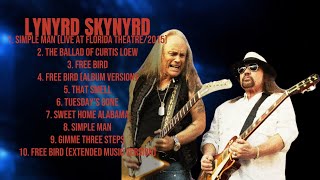 Lynyrd SkynyrdUltimate hits compilation of 2024TopRanked Songs PlaylistCuttingedge [upl. by Mutz]