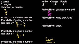 Theoretical and Experimental Probability [upl. by Leonelle]