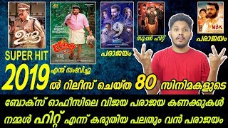 2019 Malayalam Movies HITS and FLOPS  Kerala Boxoffice 2019 [upl. by Weissmann]