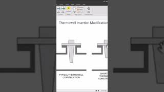 ThermowellTemperature MeasurementIndustrial Process Control [upl. by Lusty]