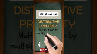 What is the Distributive Property  Simple Math Definition in 30 Seconds  MATHalino123 [upl. by Torrie]