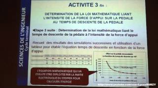 6Etude de cas en SI Stepper [upl. by Semreh]