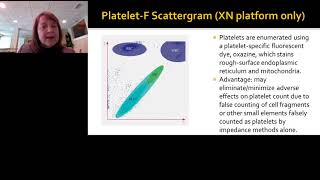 Interpretation of Hematology Veterinary Scattergrams in Normal [upl. by Dalton800]