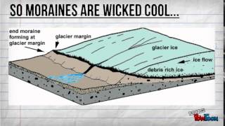 Moraines [upl. by Analad]