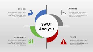 SWOT Analysis Made Easy Unlock Your Business Potential Free Template Inside [upl. by Akihdar]