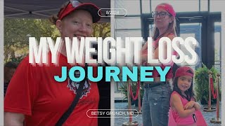 My weight loss journey as a neurosurgeon  how I have lost 85lb and kept it off 🔈not medical advice [upl. by Levison]