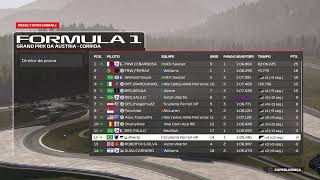 SLF1 GRID 100GP DA ÁUSTRIA [upl. by Scott]