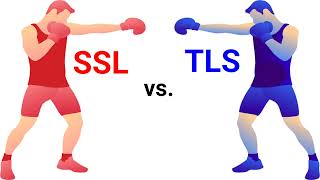 TLS vs SSL  Whats the Difference [upl. by Bernita]