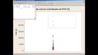 MinitabRelación entre variables regresión lineal y múltiple [upl. by Teri]