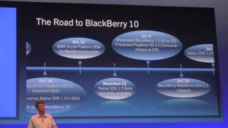 BlackBerry DevCon Europe Keynote w new RIM CEO Thorsten Heins [upl. by Parrish]