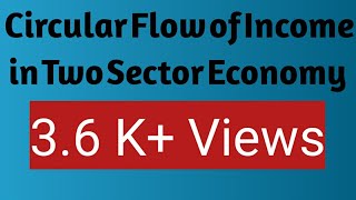 Circular Flow of Income in Two Sector Economy  Closed Economy Model [upl. by Noletta]