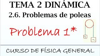 Curso de Física Tema 2 Dinámica 26 Problemas de poleas Problema 1 [upl. by Dinin]